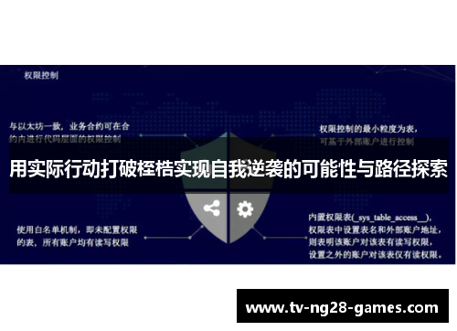 用实际行动打破桎梏实现自我逆袭的可能性与路径探索 用实际行动打破桎梏实现自我逆袭的可能性与路径探索
