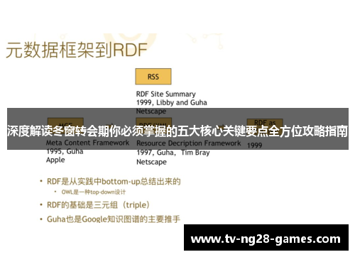 深度解读冬窗转会期你必须掌握的五大核心关键要点全方位攻略指南